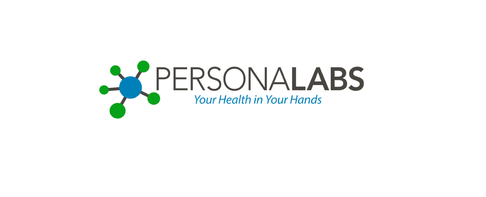Personalabs Discount Code 2025