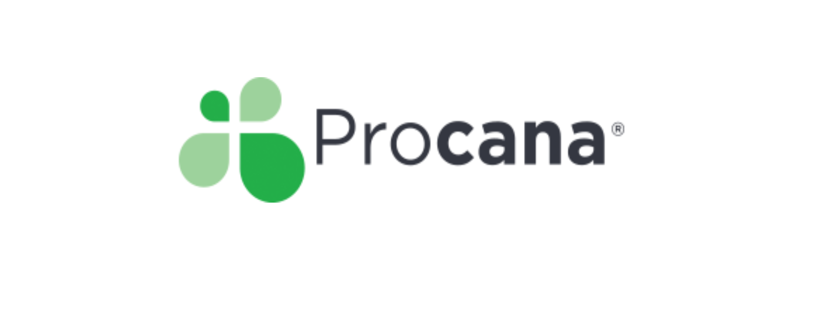 Procana Discount Code 2025