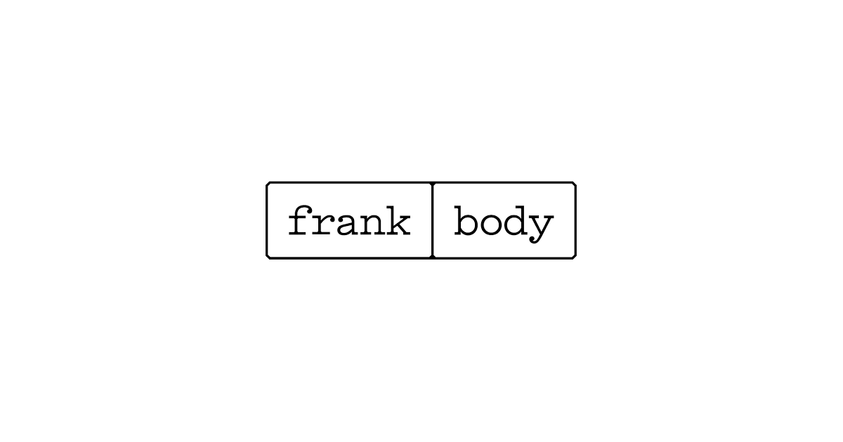 Frank Body Review 2024
